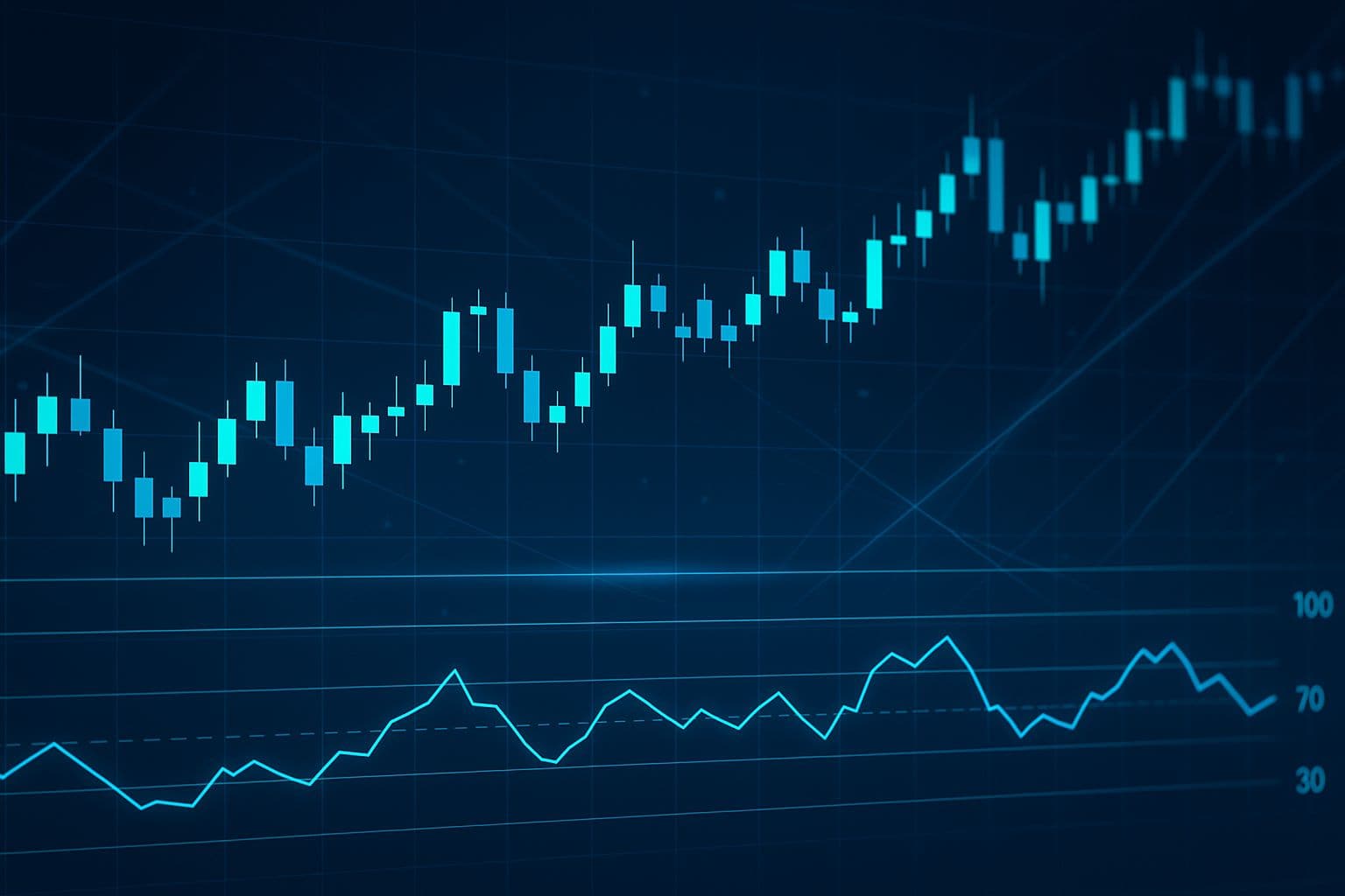 Relative Strength Index