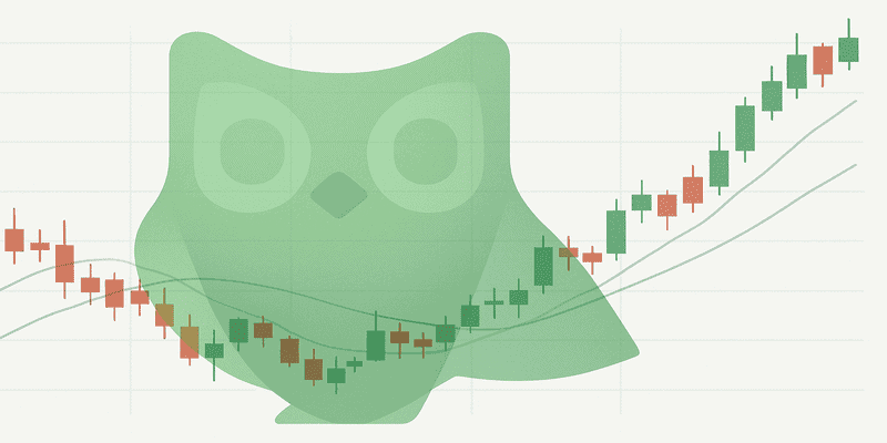 Duolingo Aktie legt zu